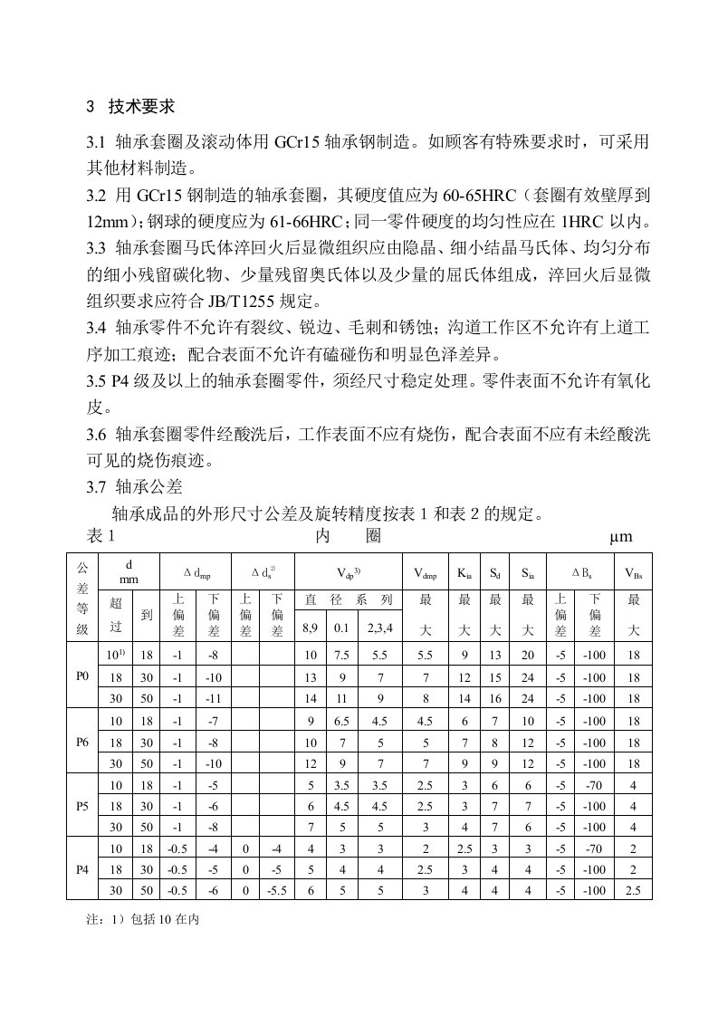 小型深沟球轴承技术条件