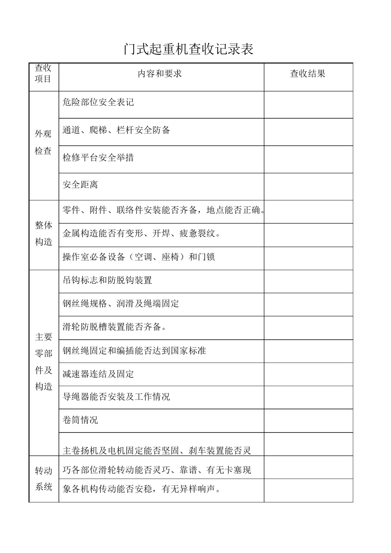 门式起重机验收记录表