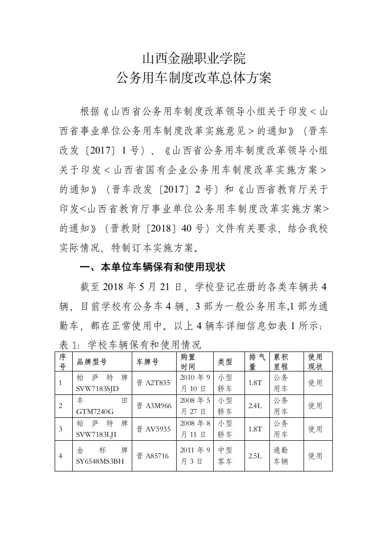 山西金融职业学院