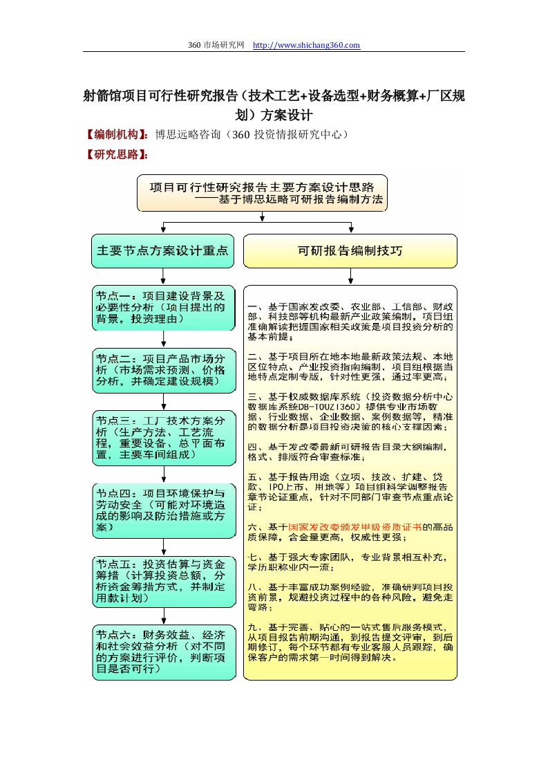 射箭馆项目可行性研究报告(技术工艺+设备选型+财务概算+厂区规划)方案设计（精选）