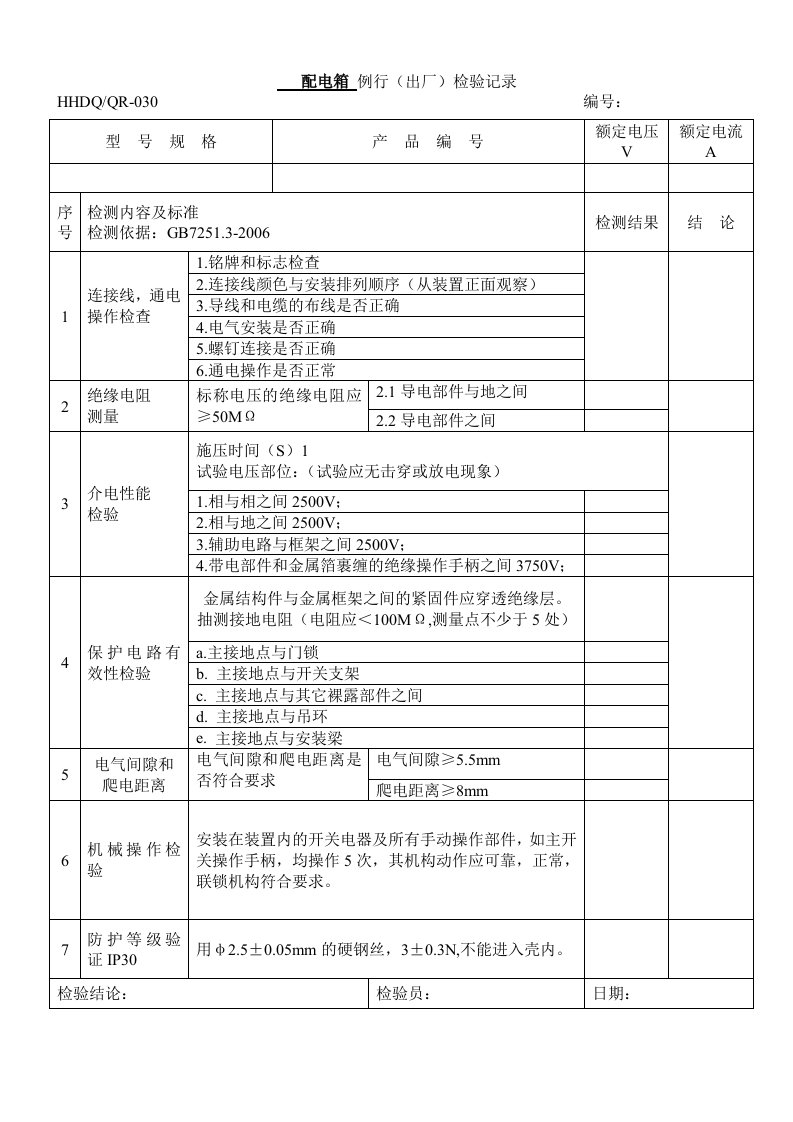 《低压配电箱检验报告.》.doc