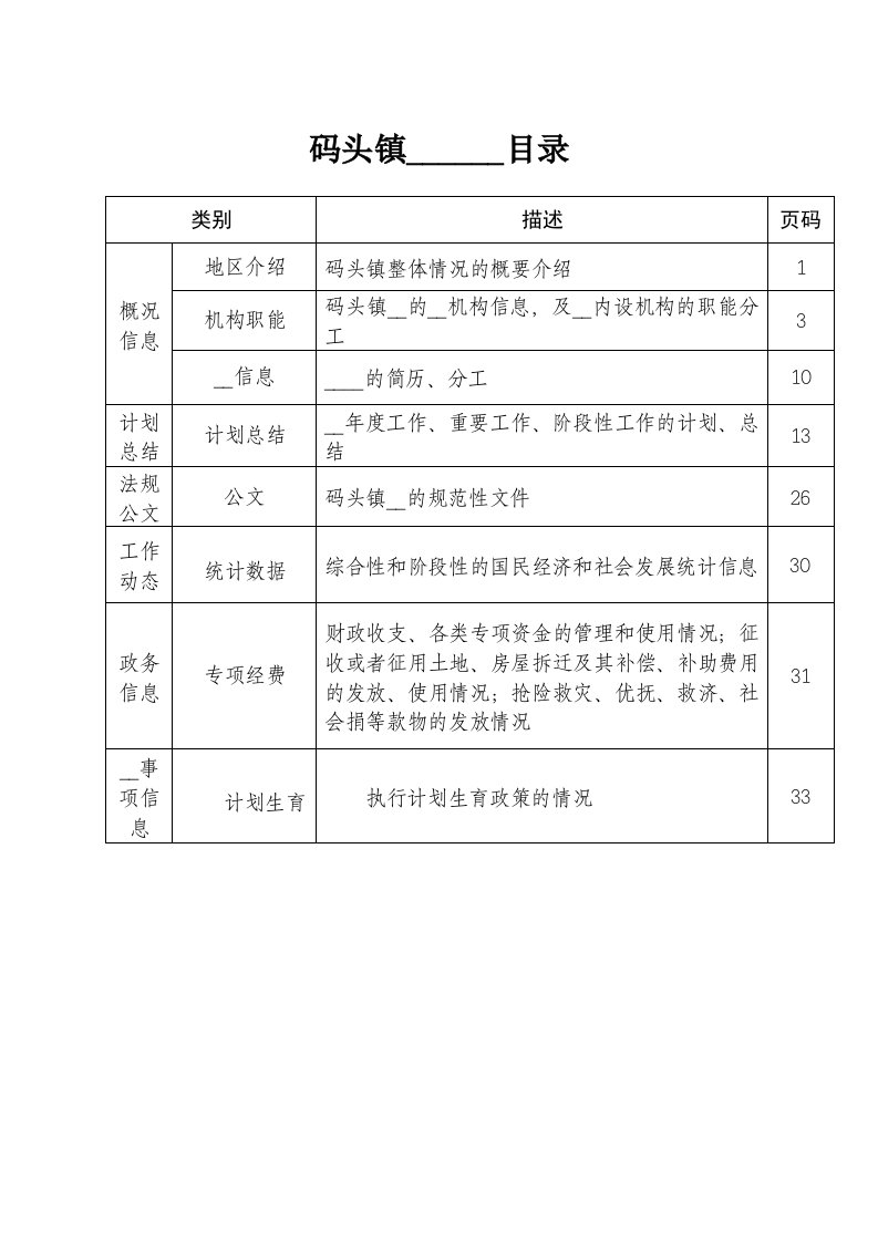 码头镇政府信息公开目录