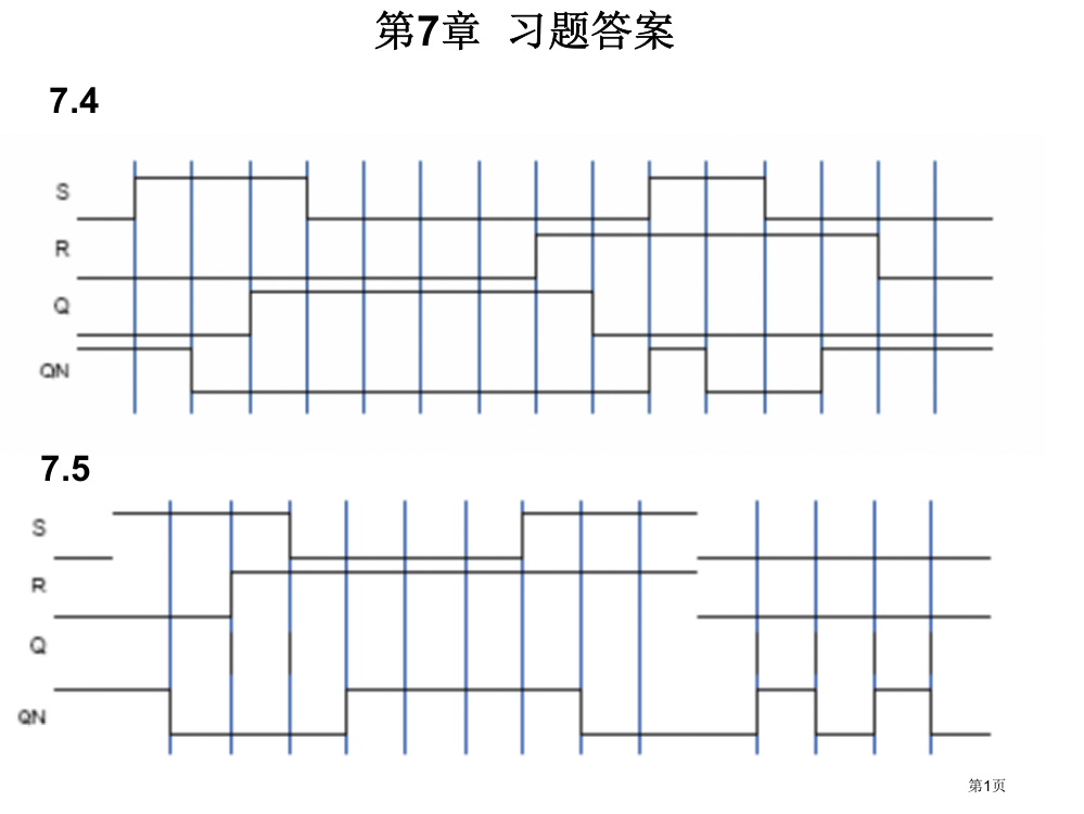 数电习题答案市公开课一等奖省赛课微课金奖PPT课件