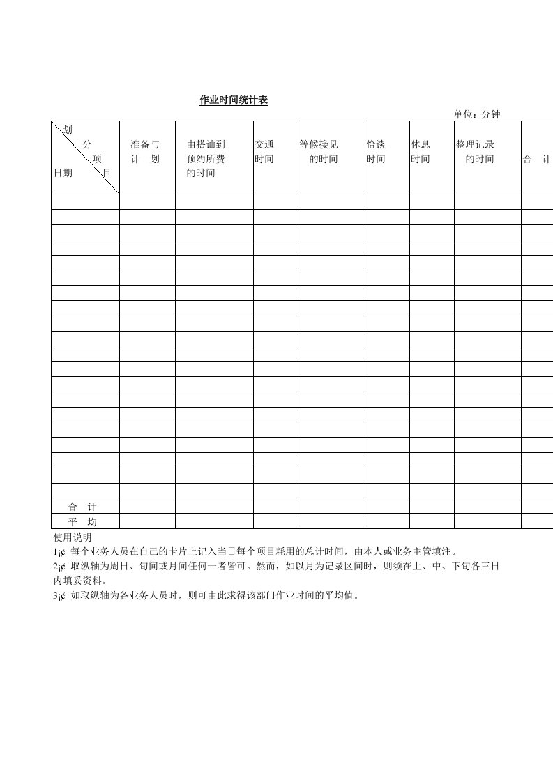 作业时间统计表(1)