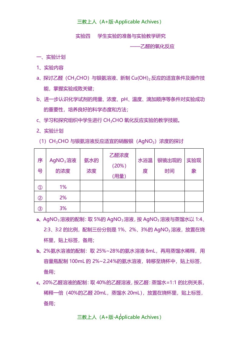 总结报告-乙醛的氧化反应--报告