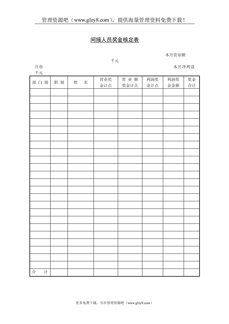 间接人员奖金核定