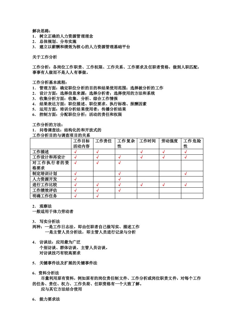 精选关于工作分析及该工作开展思路0414LY