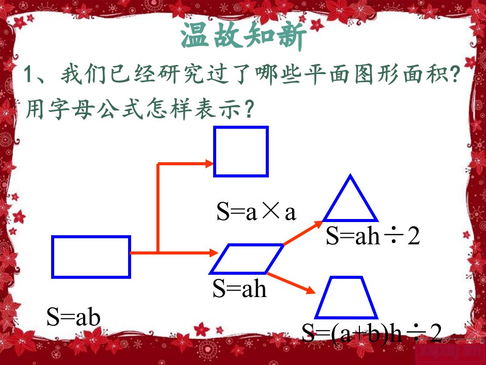 圆的面积