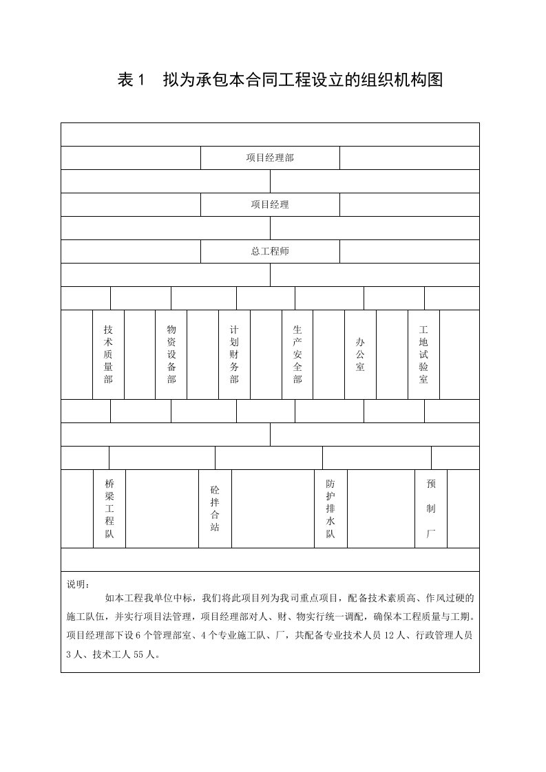 陈仓桥梁施工方案