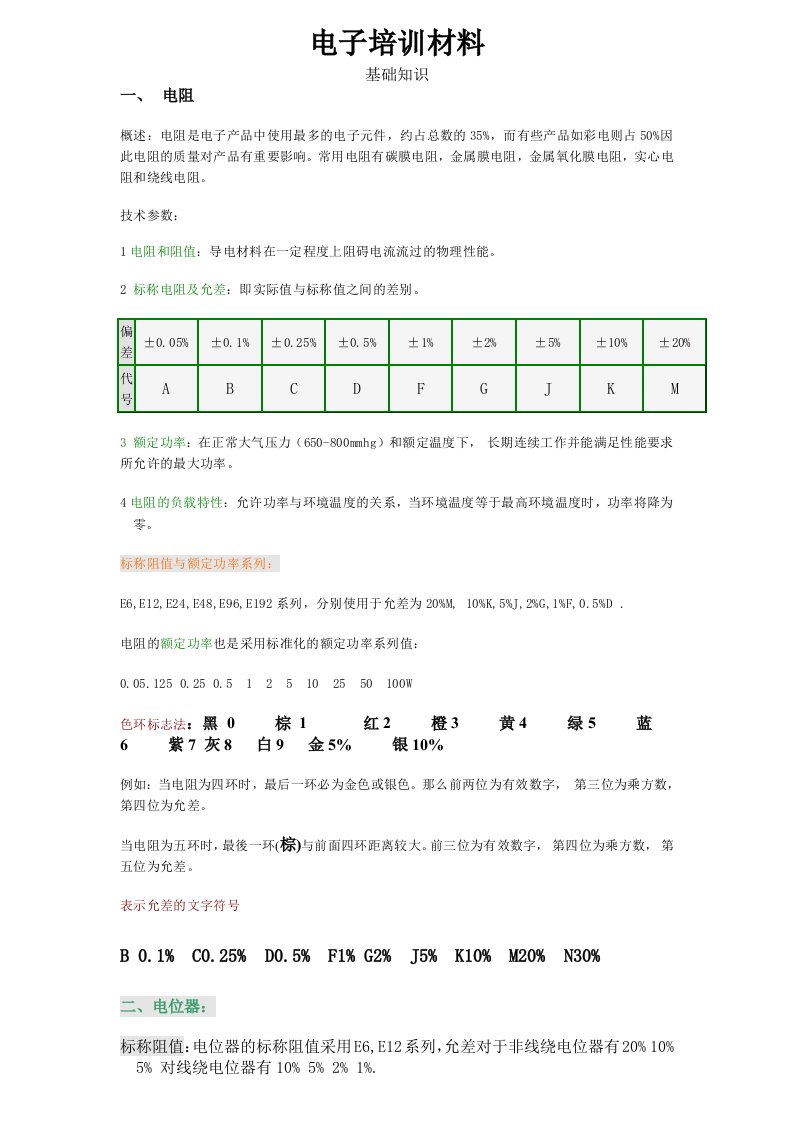 电子行业-电子培训材料