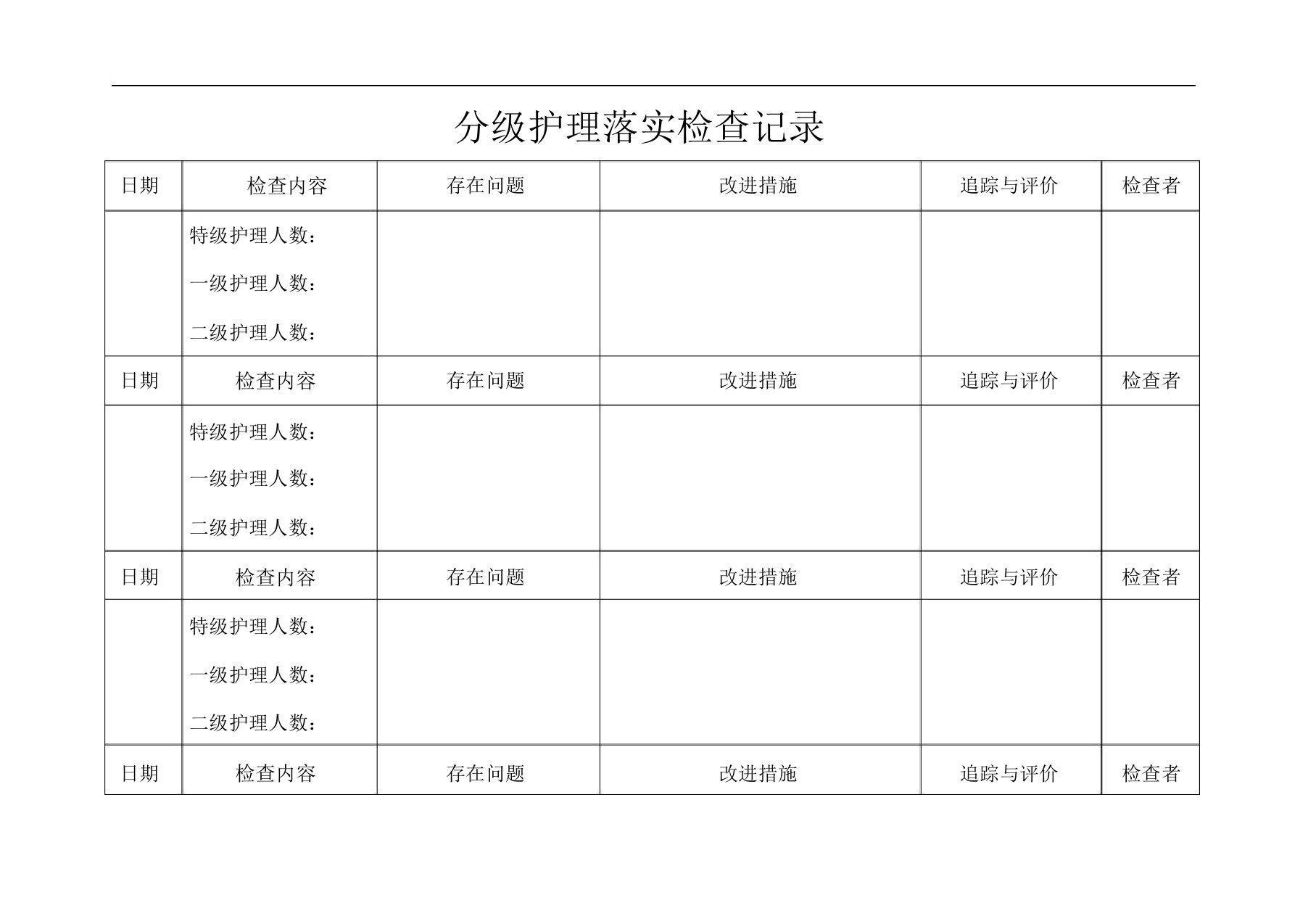 分级护理落实检查记录