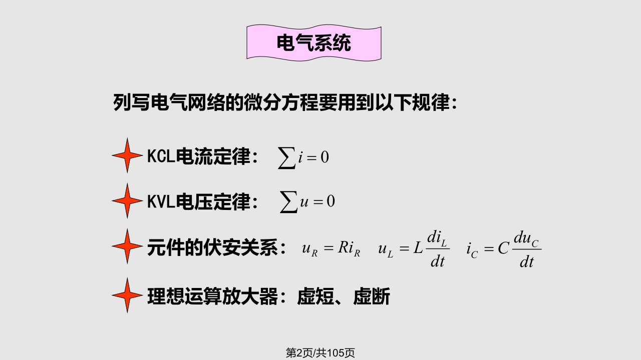 自动控制原理复习资料