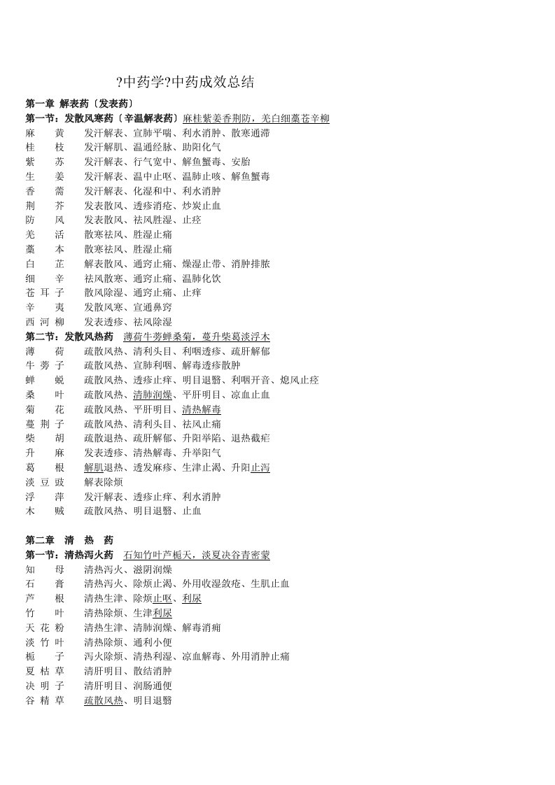 执业药师考试《中药专业二》中药功效总结