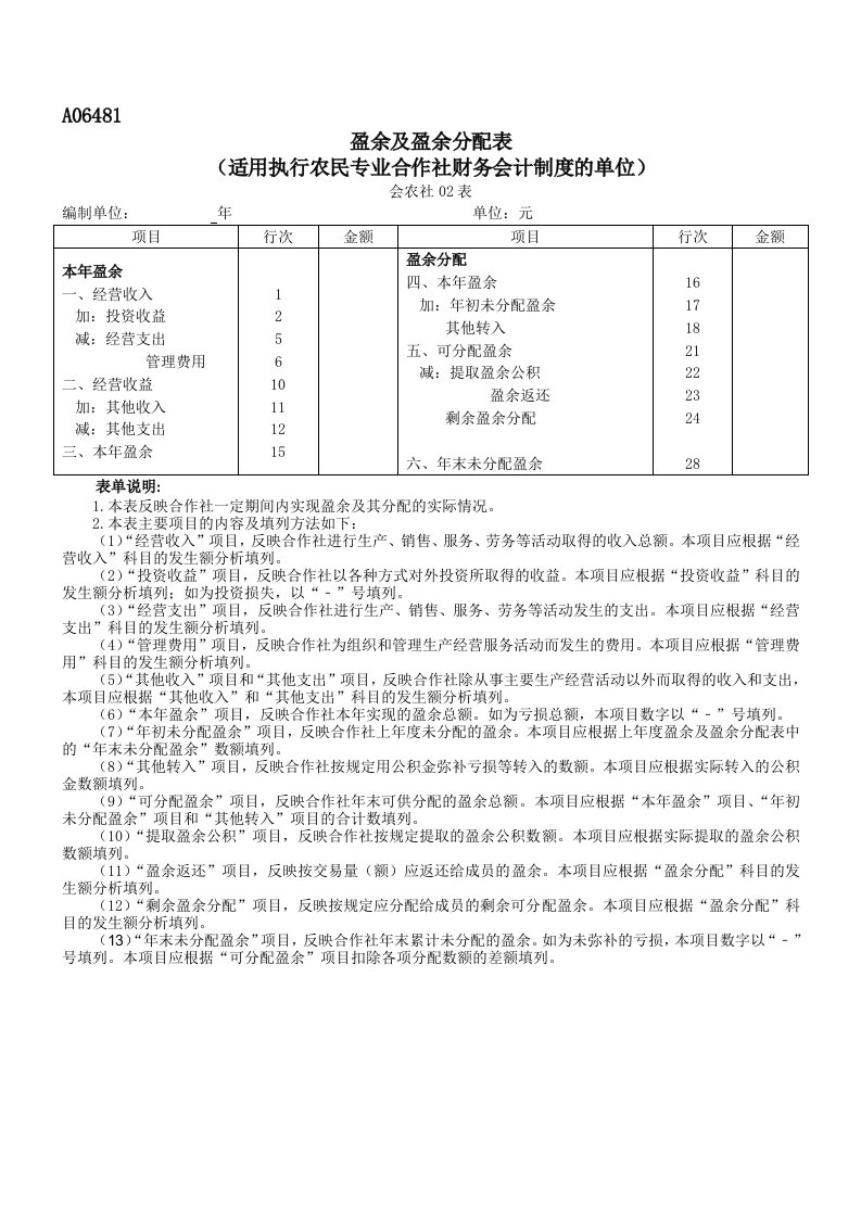 A盈余及盈余分配表适用执行农民专业合作社财务会计制度