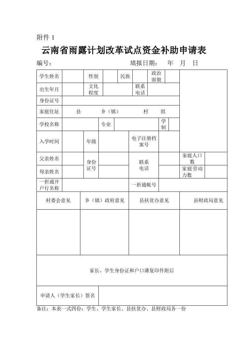 云南省雨露计划改革试点资金补助申请表