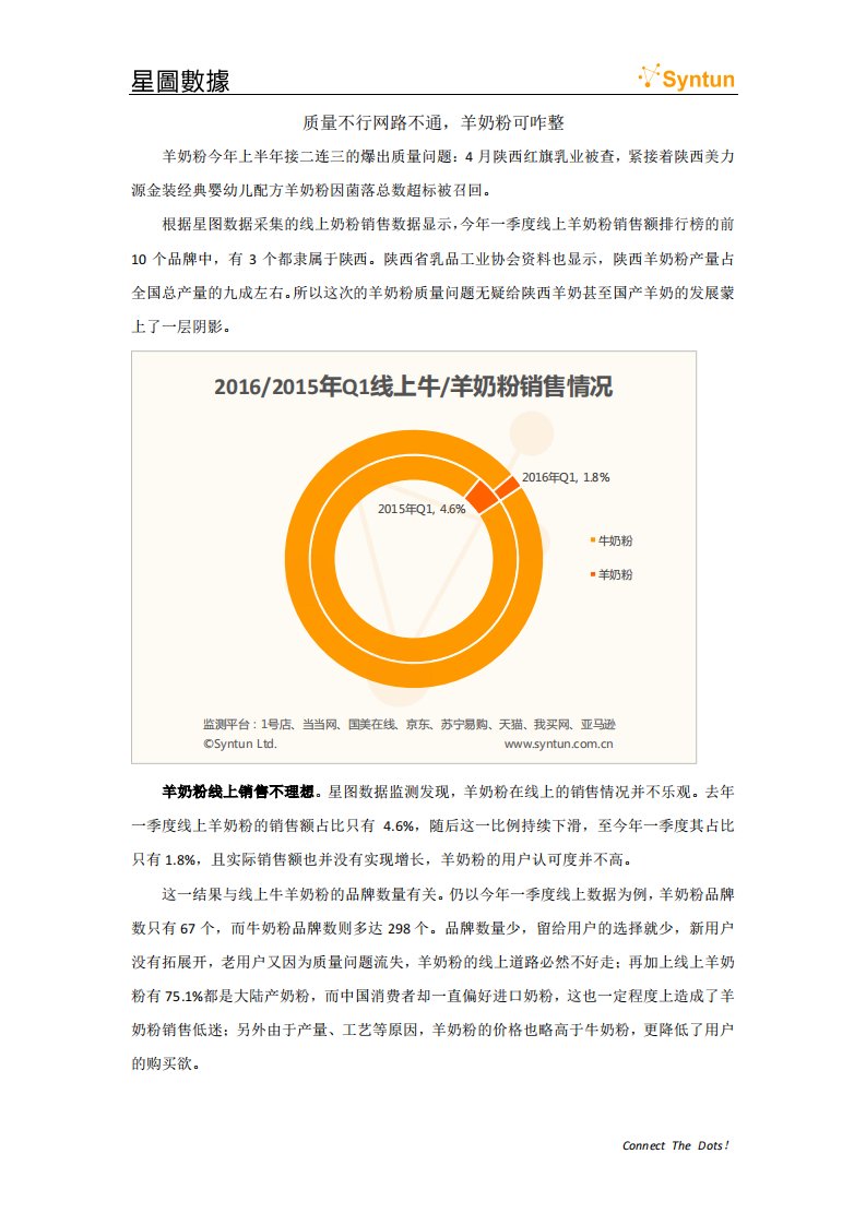 星图数据-又出事了！质量不行网路不通，羊奶粉还能不能愉快的玩耍？！-20160530