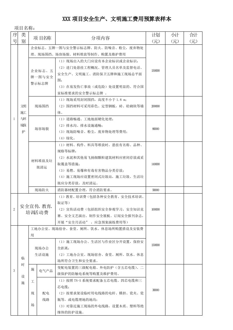 安全费用投入预算表