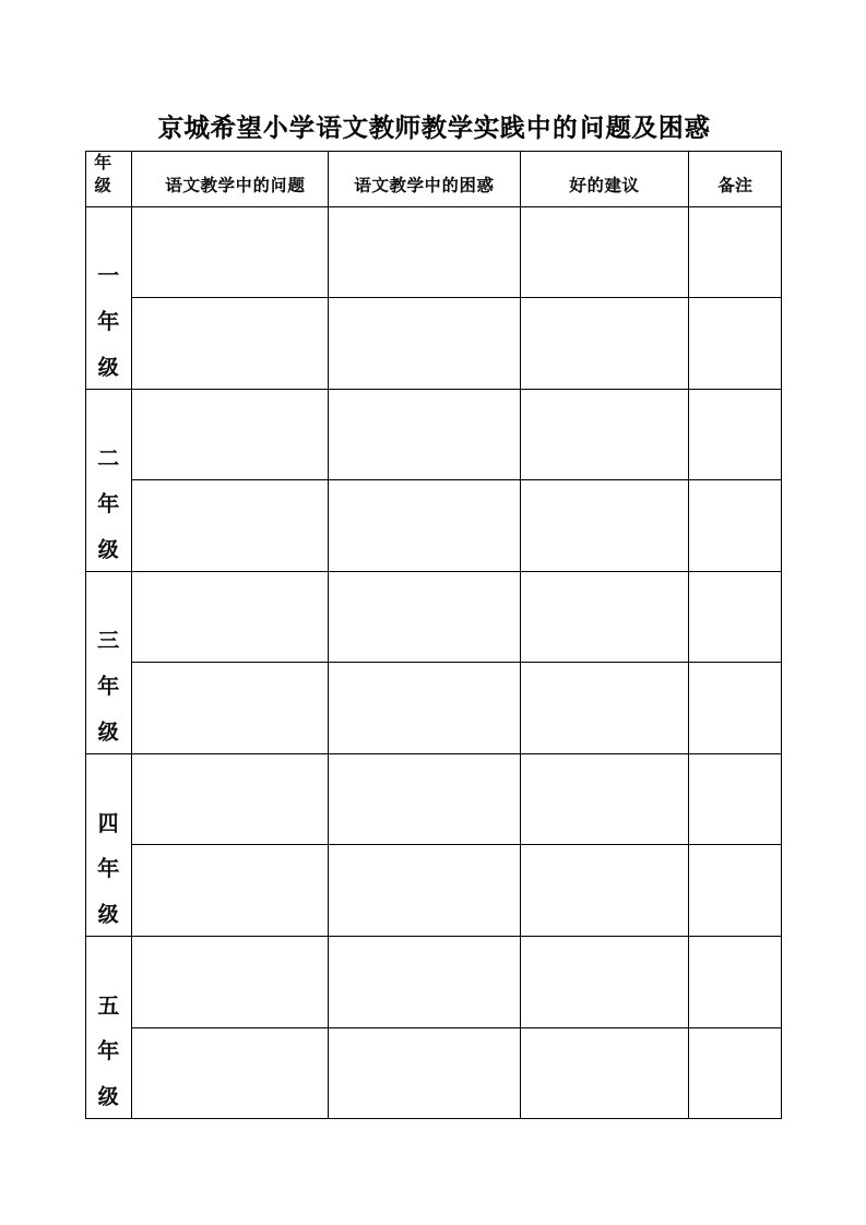 京城希望小学语文教师教学实践中的问题及困惑