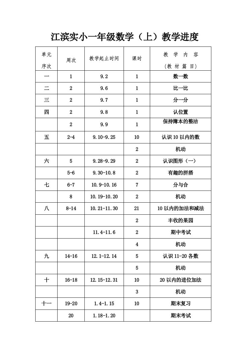 一年级数学上册教学进度