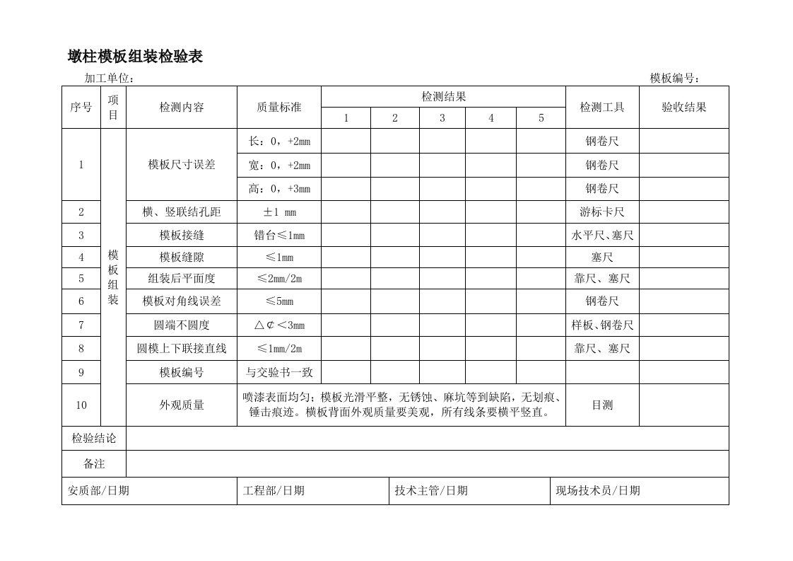 墩柱模板验收、安全施工表最终版