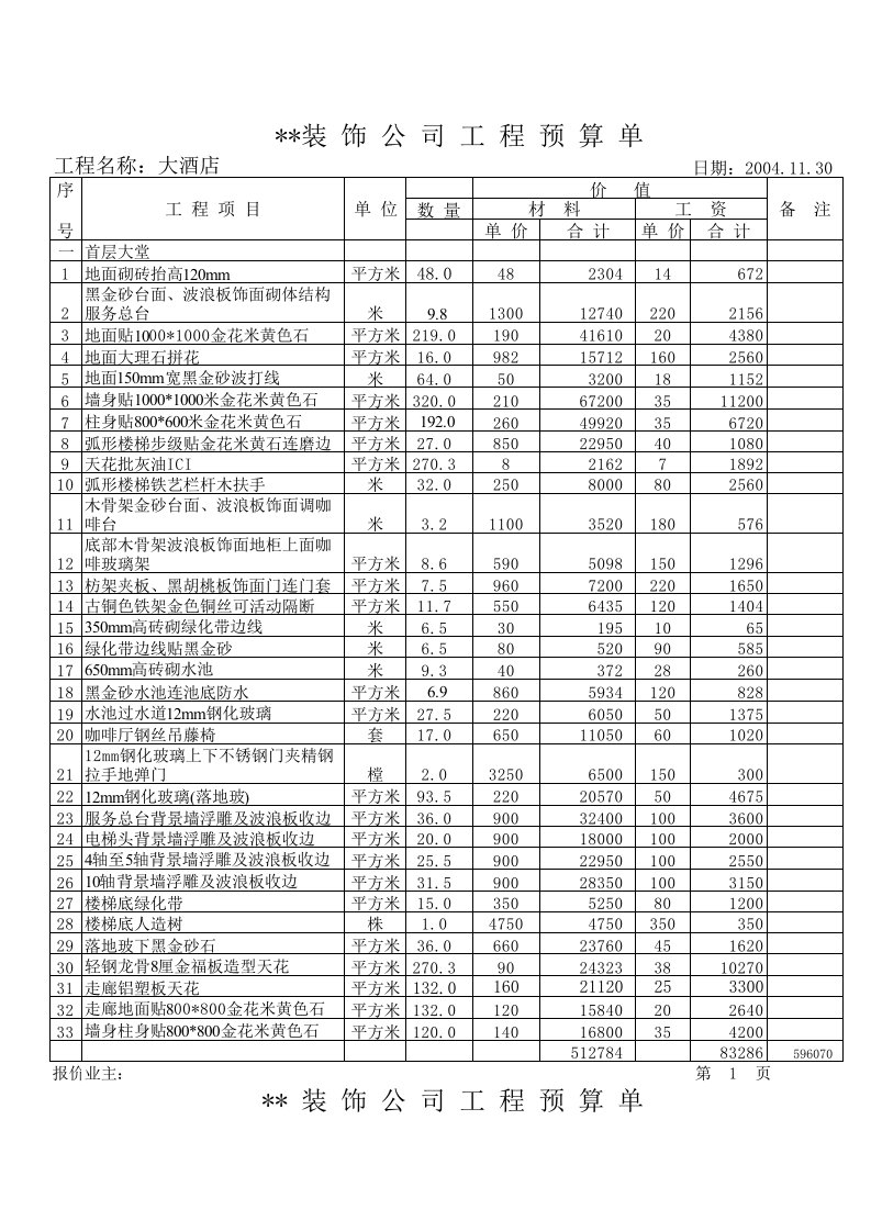 大酒店装修工程预算书