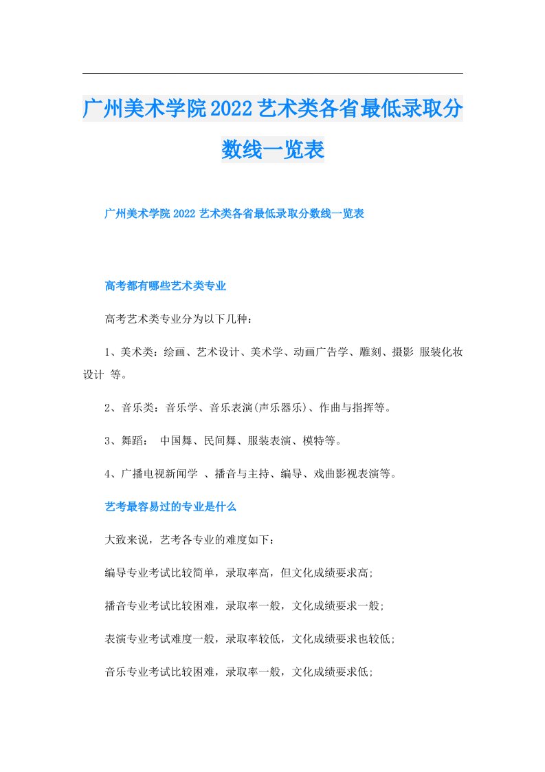 广州美术学院艺术类各省最低录取分数线一览表