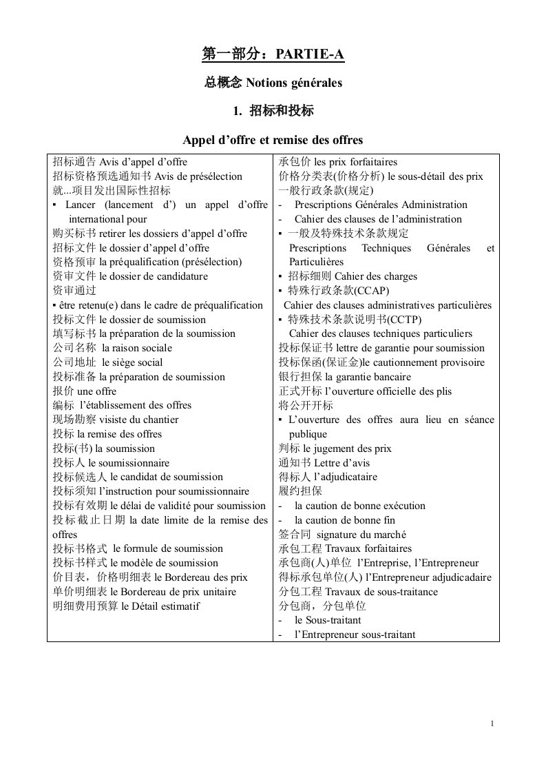 工程法语讲义、工程总概念