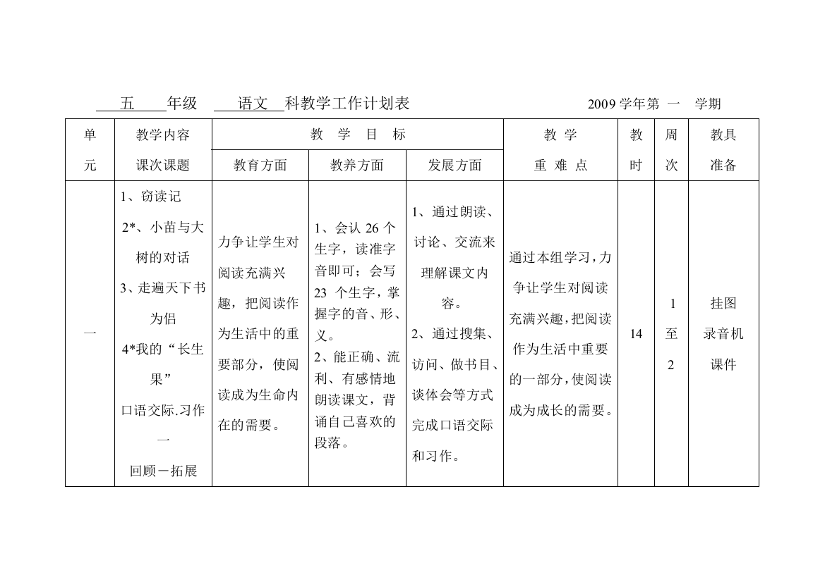 五年级语文计划1