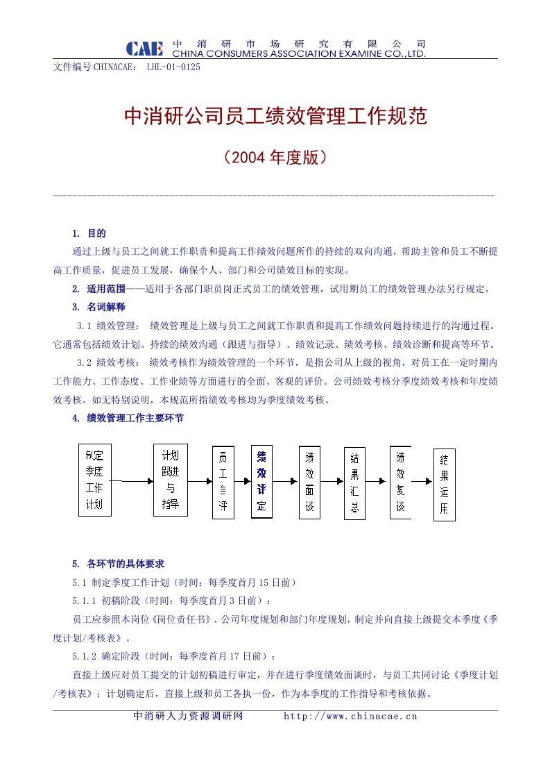 中消研公司员工绩效管理工作规范(1)