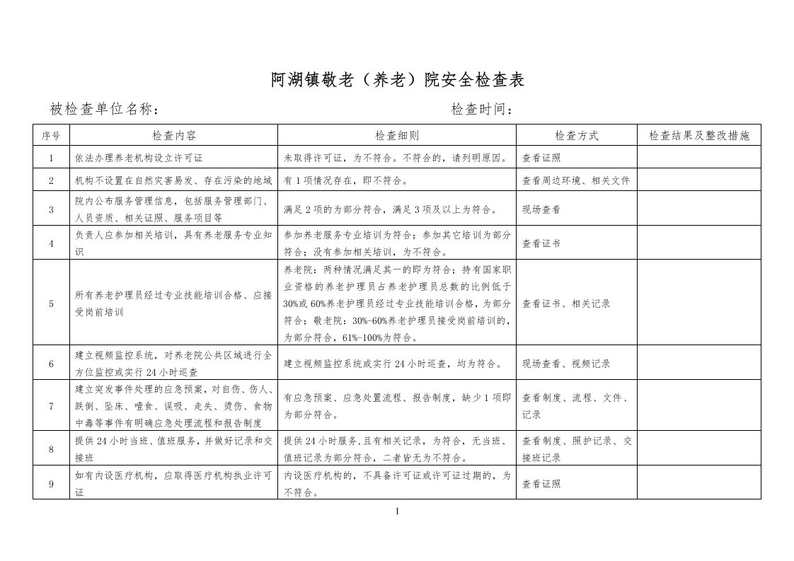 敬老院养老院福利机构安全生产检查隐患排查表格50560