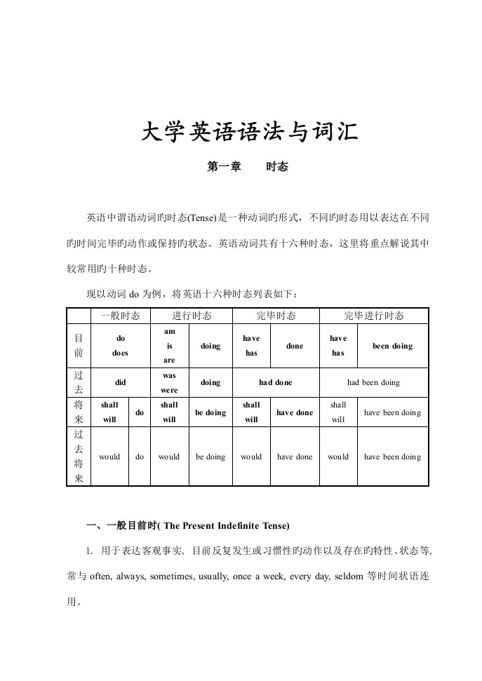 2022年山东专升本英语语法与词汇