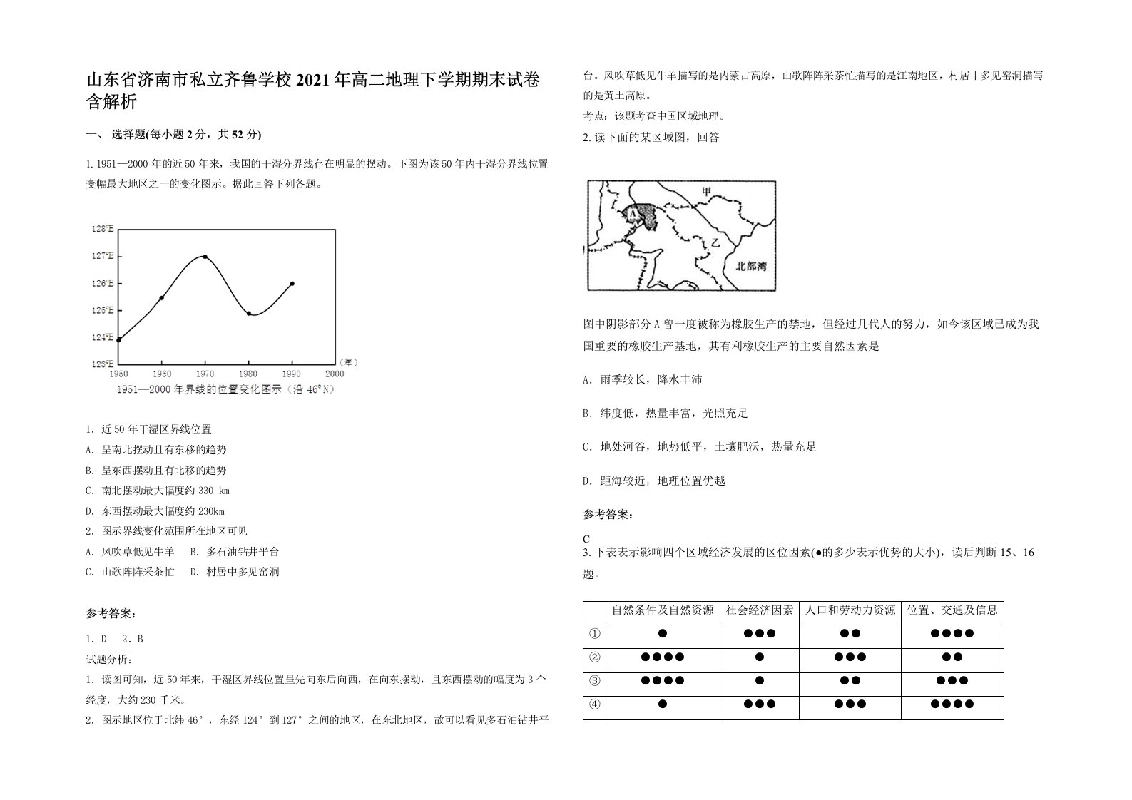 山东省济南市私立齐鲁学校2021年高二地理下学期期末试卷含解析