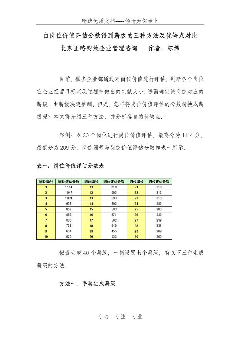 由岗位价值评估分数得到薪级的三种方法及优缺点对(共7页)