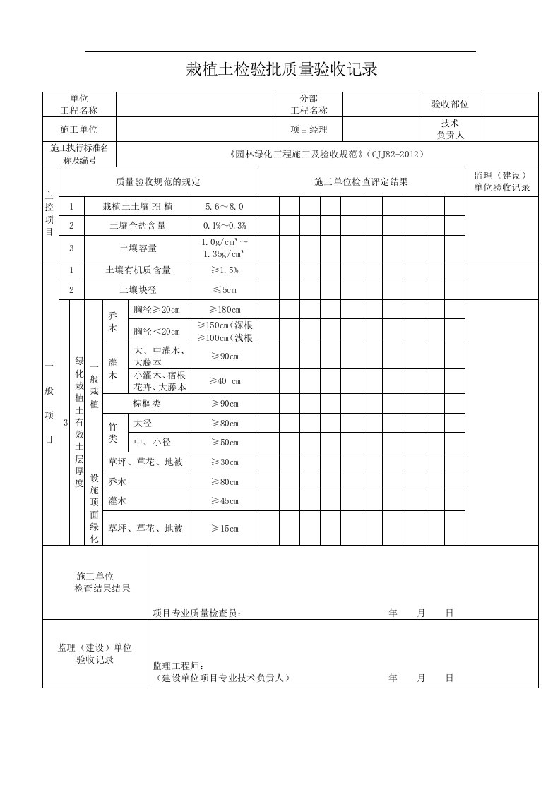 【（cjj82-2012）】绿化检验批表格（61套全修改定稿版）