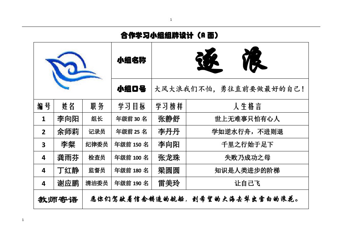 合作学习小组组牌设计教学讲义