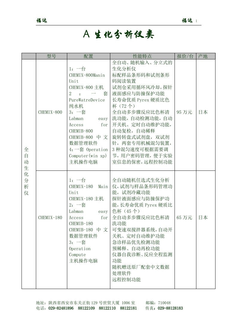 检验类产品