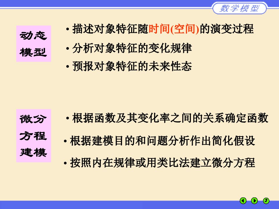 最新微分方程和差分方程简介PPT课件