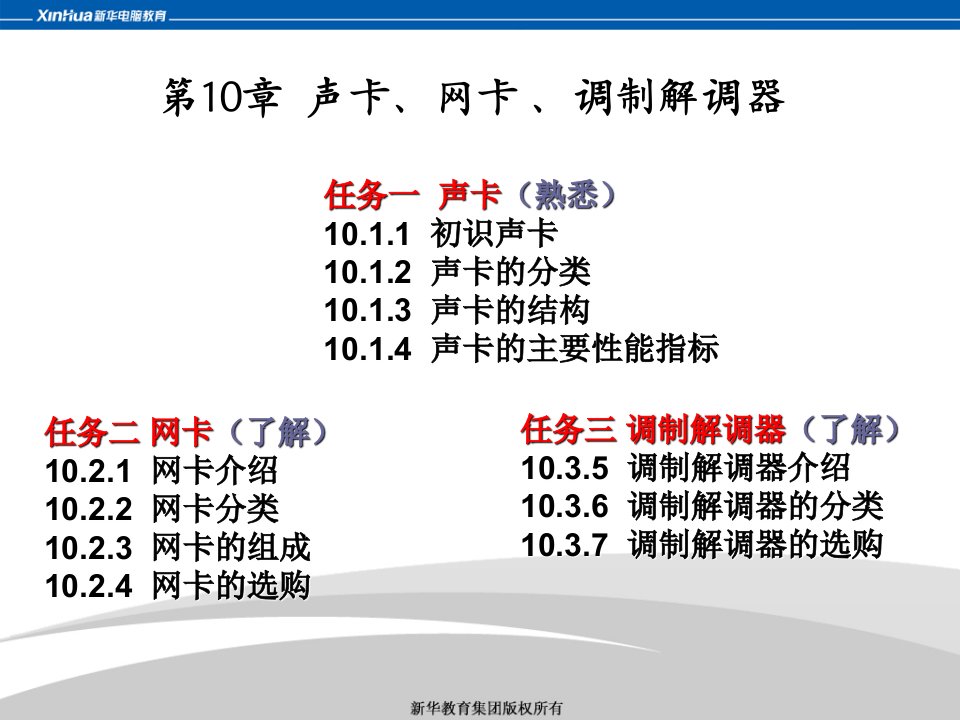 第910章声卡网卡及调治解调器要点