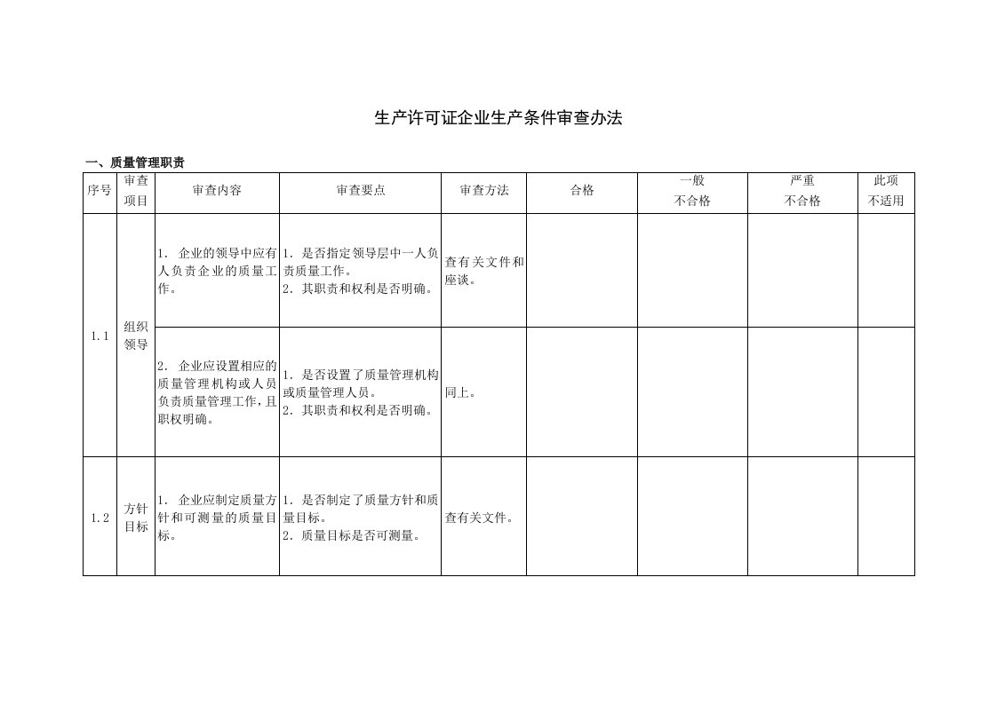 生产许可证企业生产条件审查办法