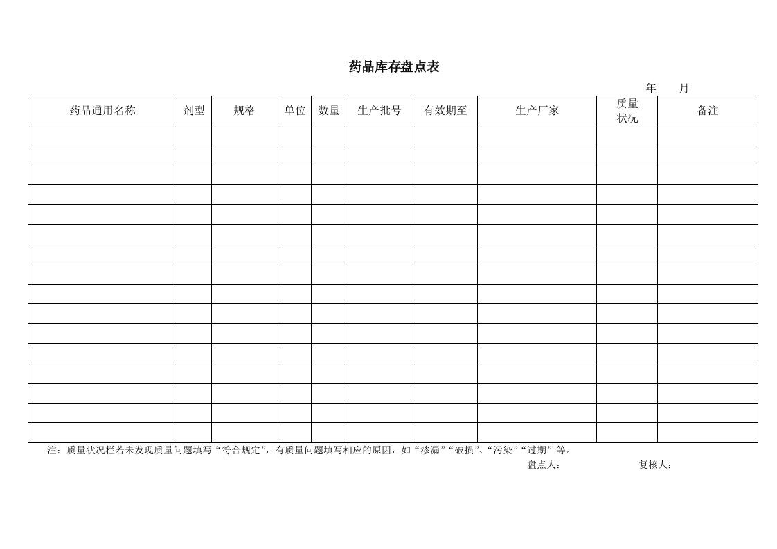 药品库存盘点表