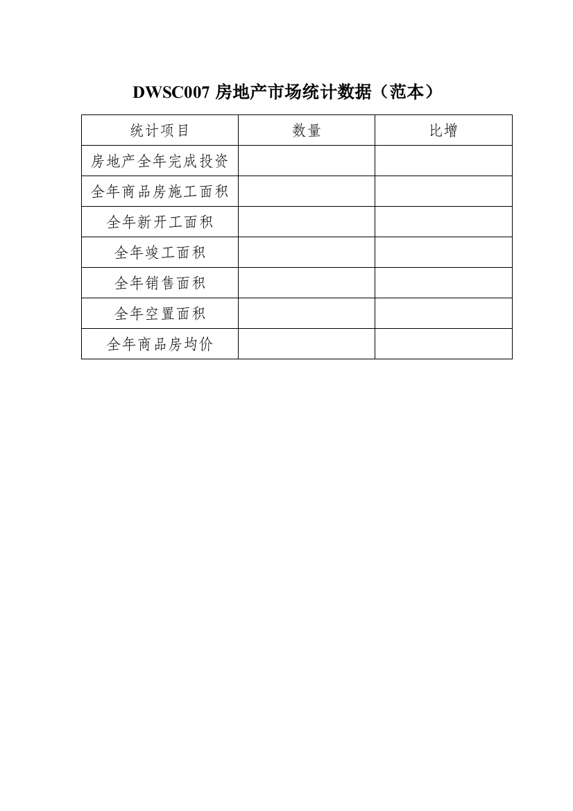 DWSC007房地产市场统计数据(范本)