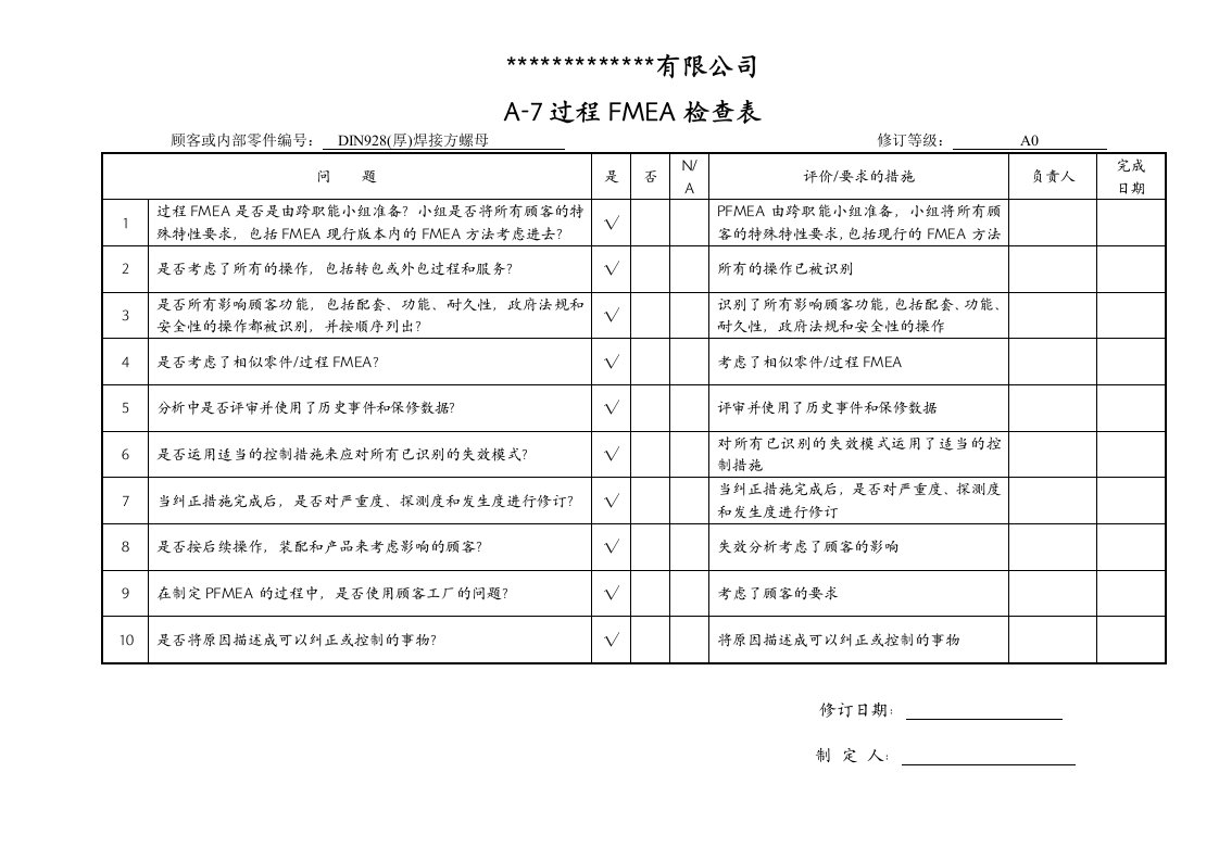 过程FMEA检查表