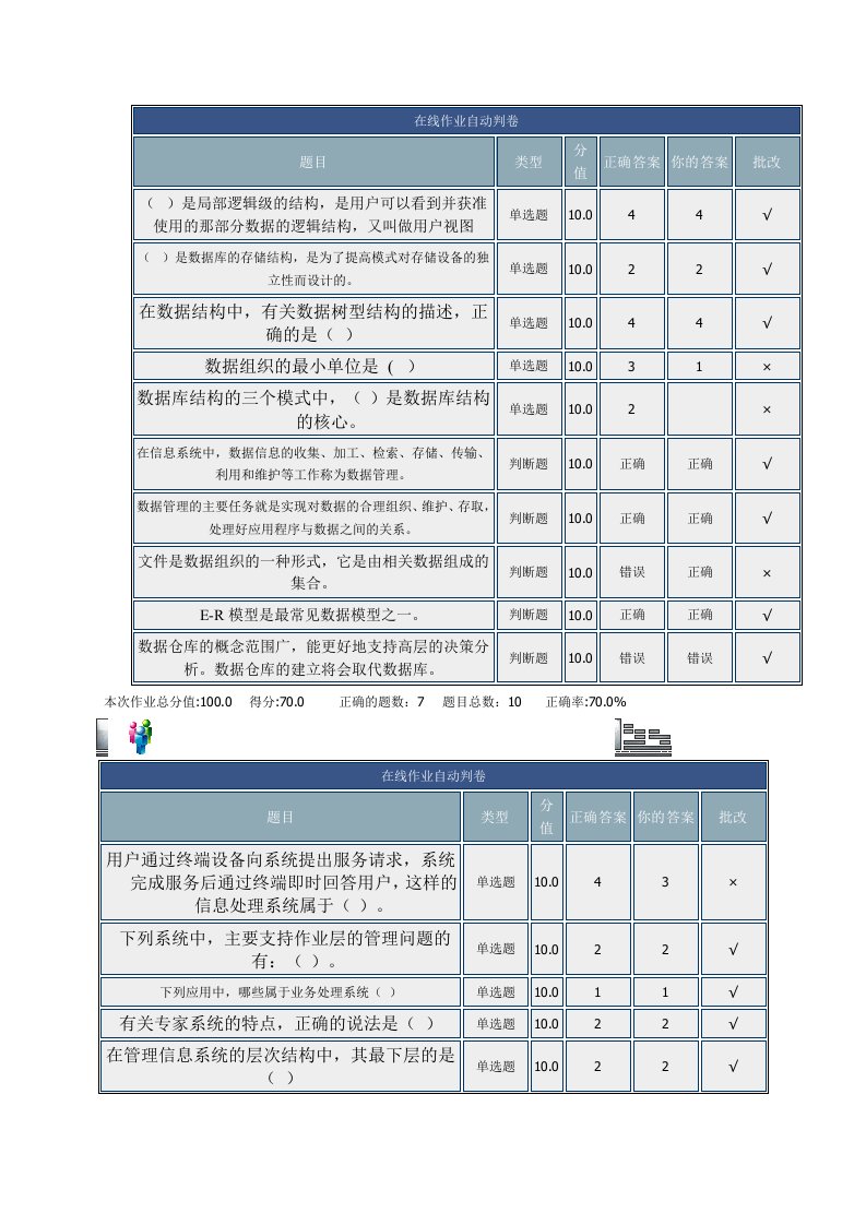 北京理工管理信息系统