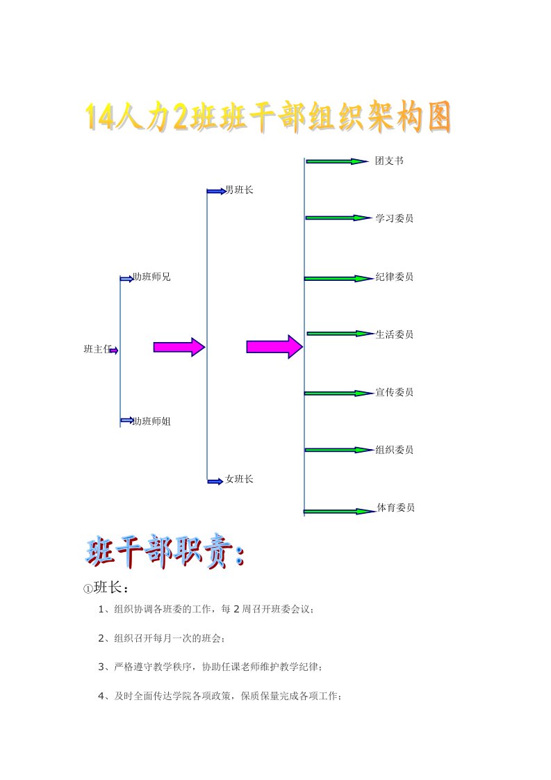 班干部组织架构图