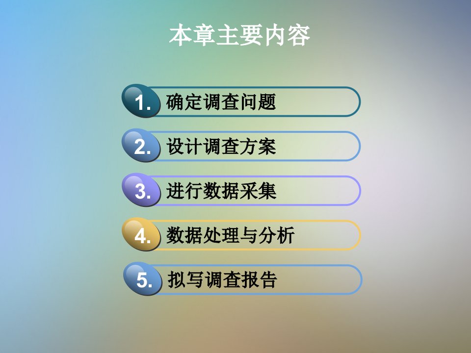 市场调查方法与技术第二章市场调查过程课件