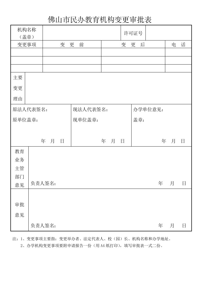 佛山市民办教育机构变更审批表69