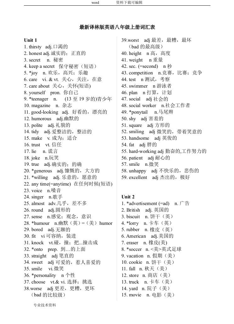 最新译林版英语八年级上册词汇表