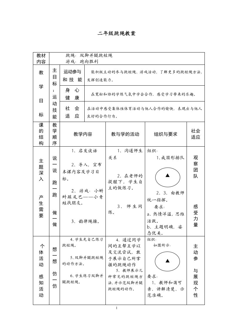 小学体育二年级跳绳教案1