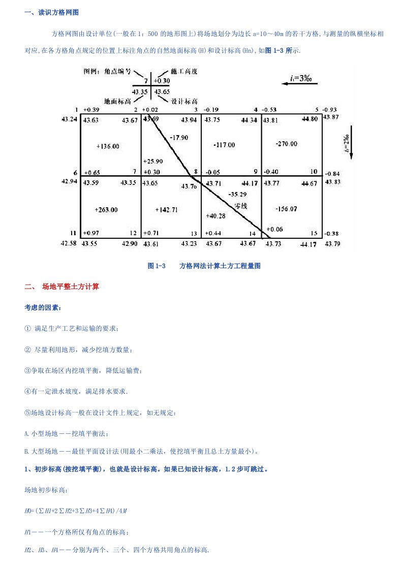 全面方格网计算土方量教材及例题