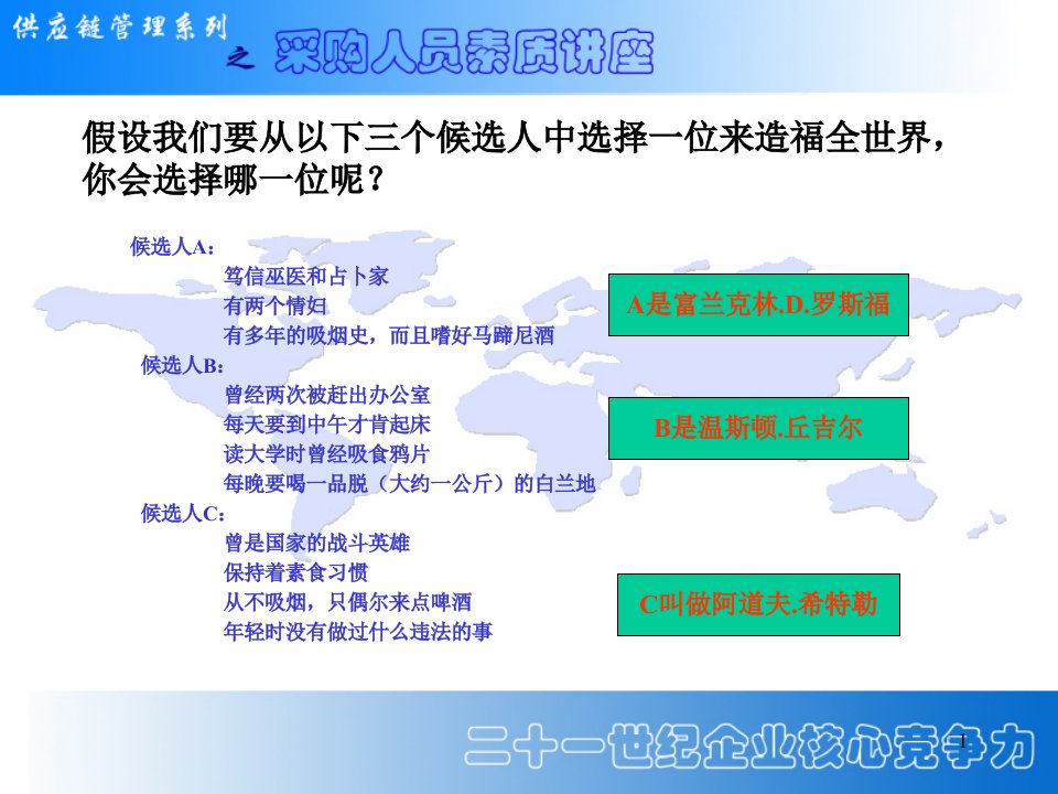 供应链管理课程系列采购人员素质讲座